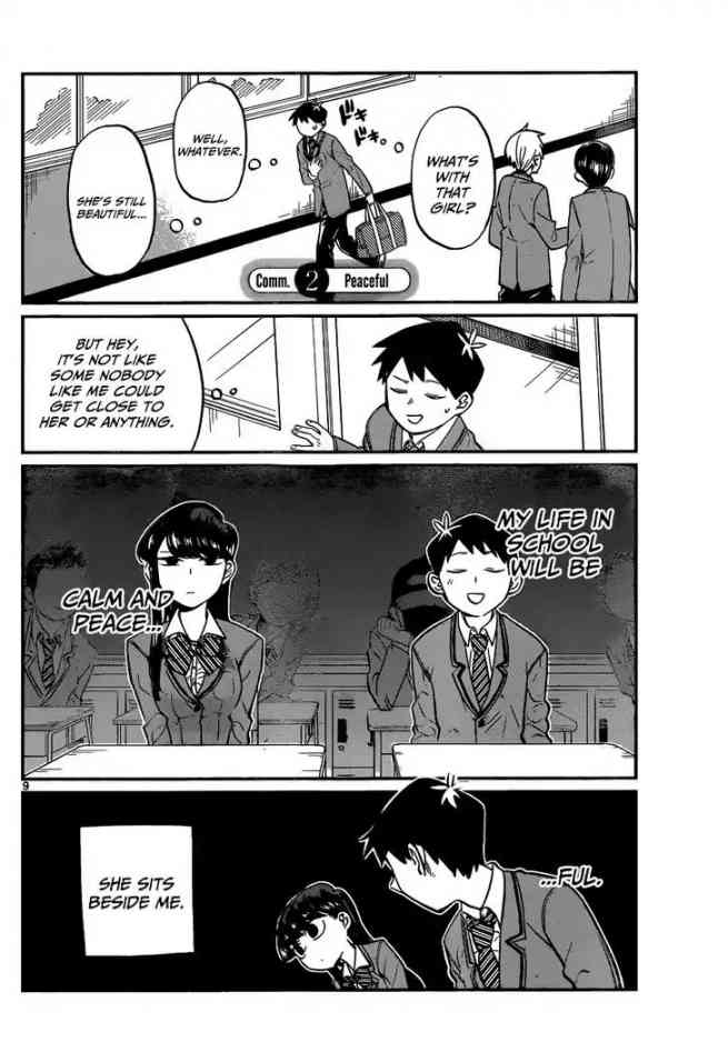 Chapter 2