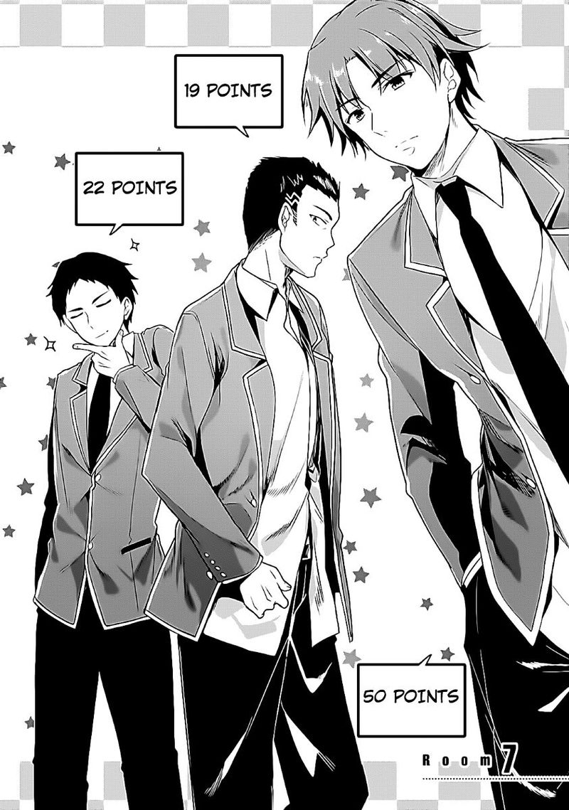 Classroom Of The Elite Chapter 7 - Page