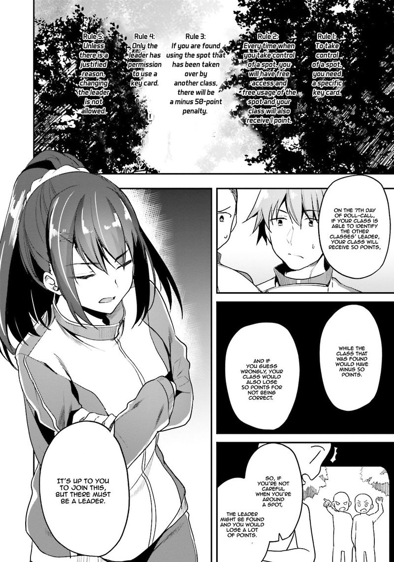 Classroom Of The Elite Chapter 17 - Page