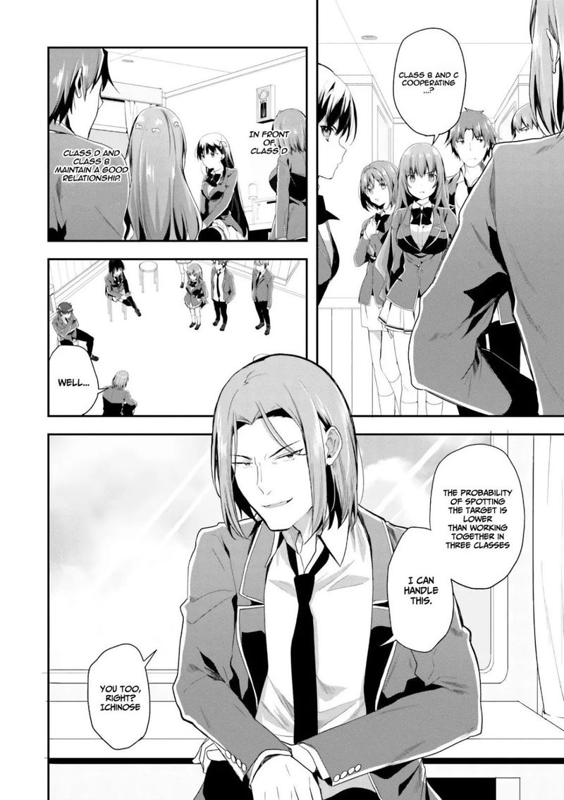Classroom Of The Elite Chapter 37 - Page