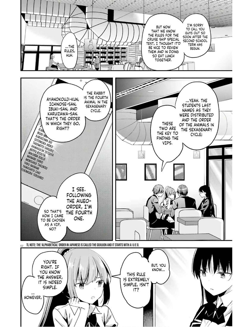 Classroom Of The Elite Chapter 56 - Page