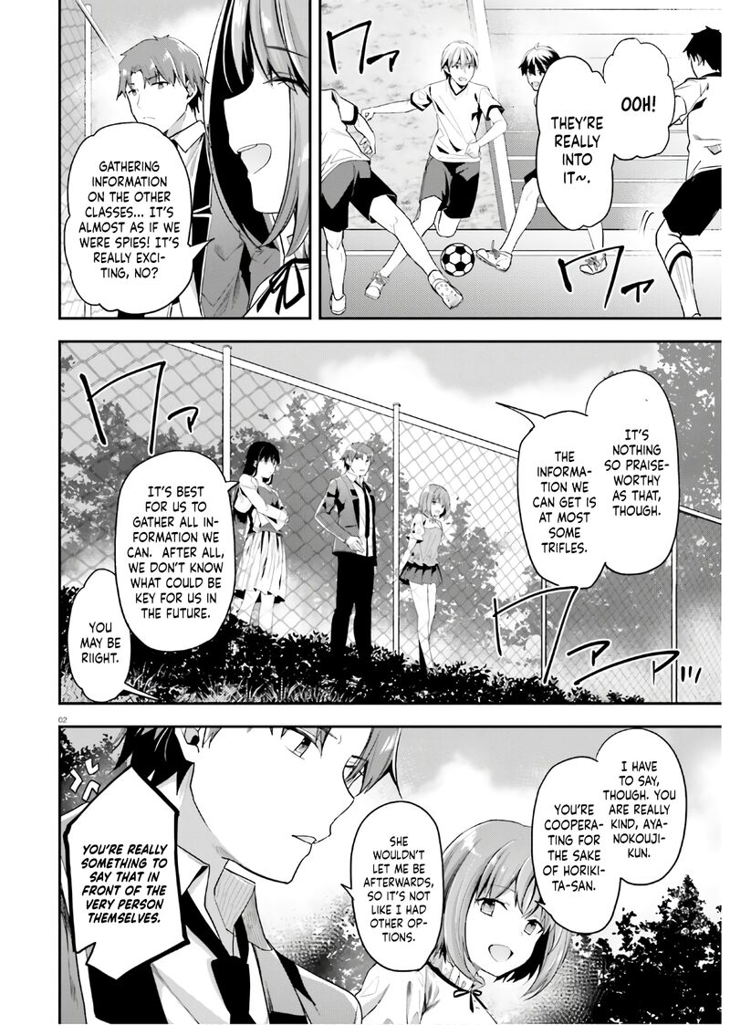 Classroom Of The Elite Chapter 62 - Page