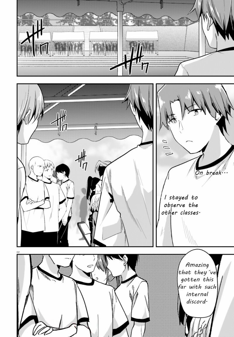 Classroom Of The Elite Chapter 68 - Page