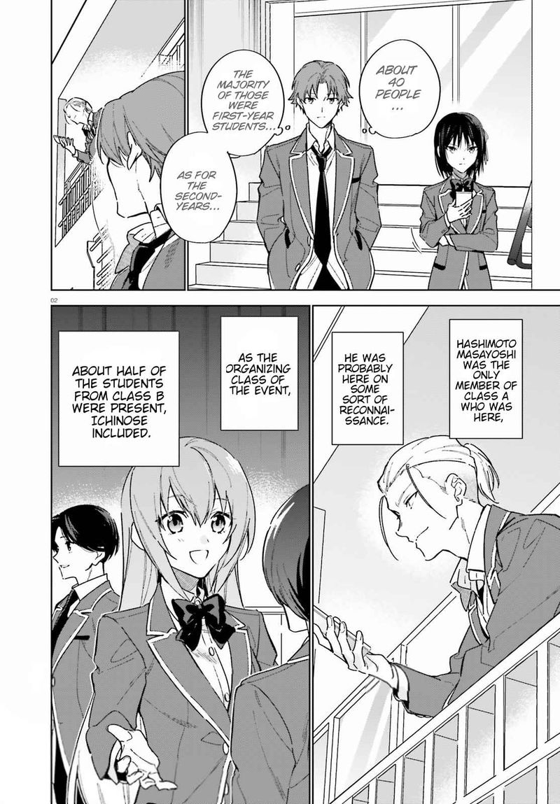 Classroom Of The Elite   2nd Year Chapter 2 - Page