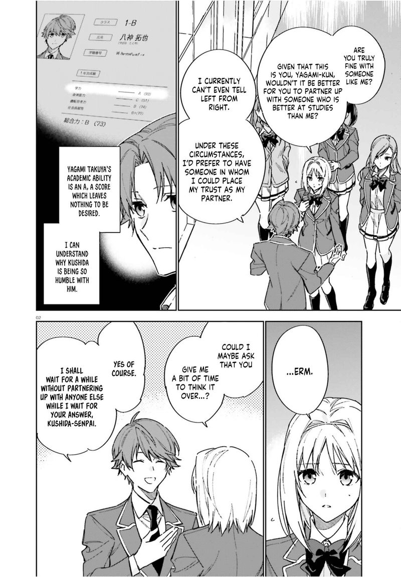 Classroom Of The Elite   2nd Year Chapter 4 - Page