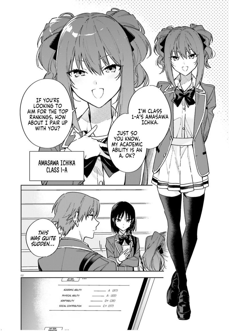 Classroom Of The Elite   2nd Year Chapter 5 - Page