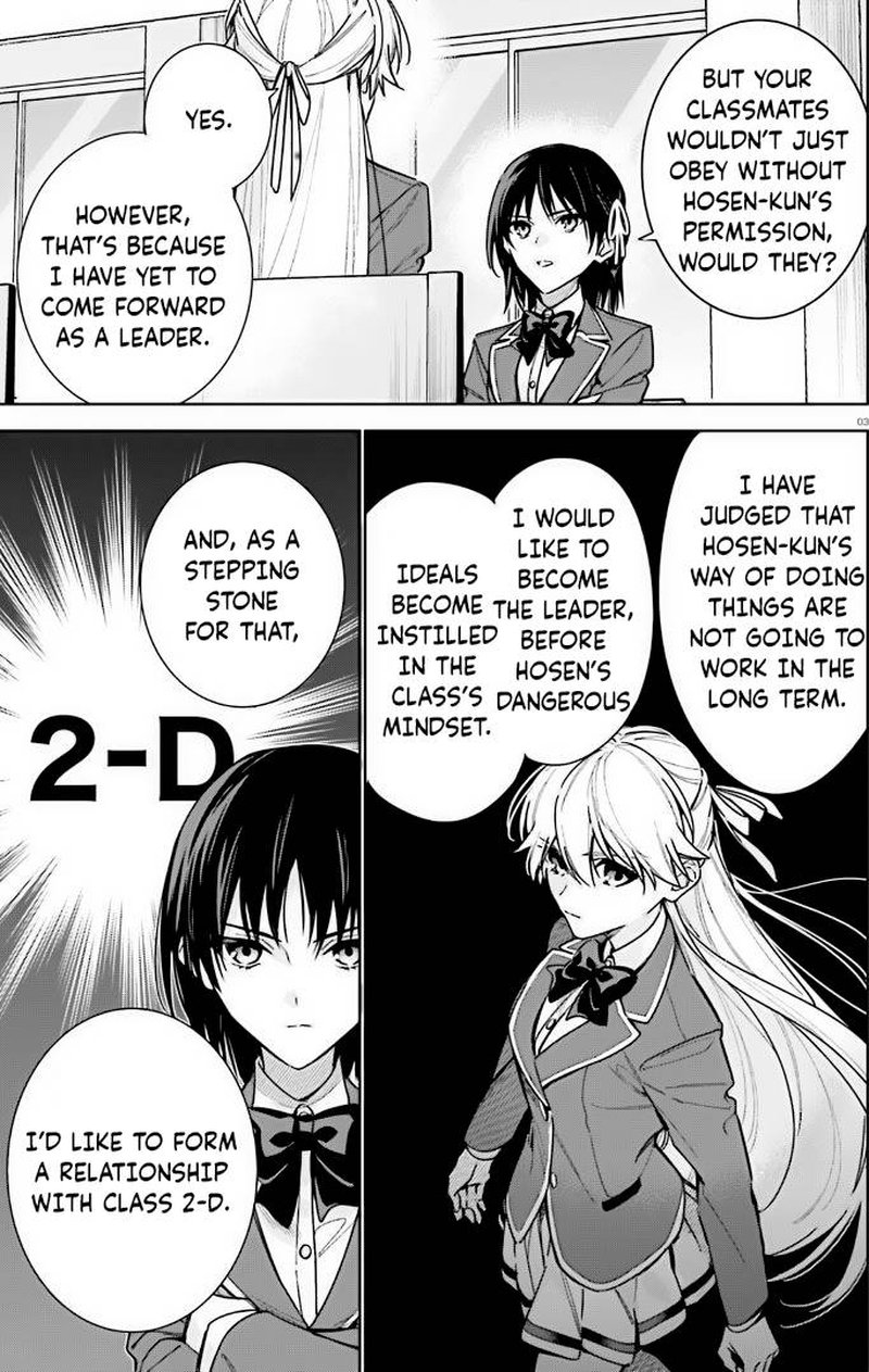 Classroom Of The Elite   2nd Year Chapter 11 - Page