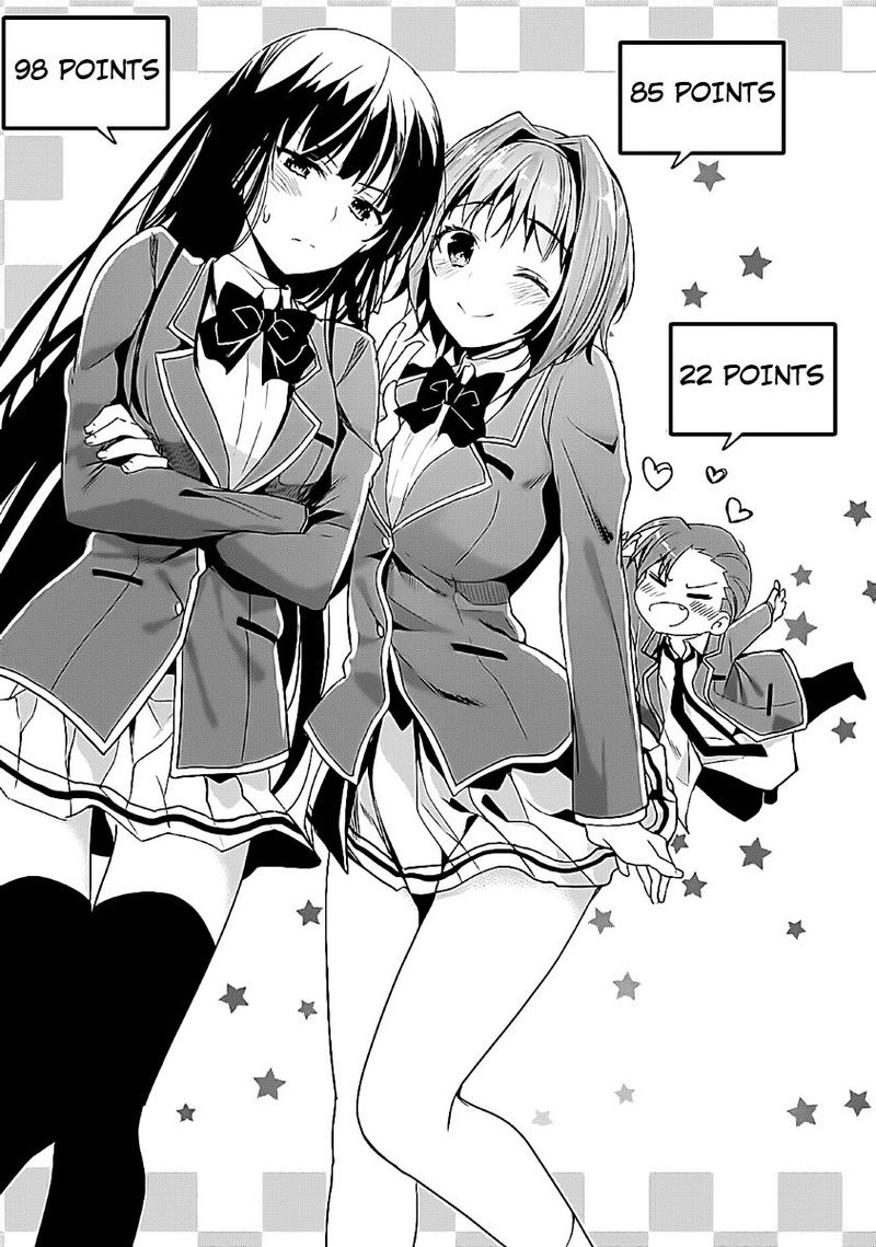 Classroom Of The Elite Chapter 7 - Page