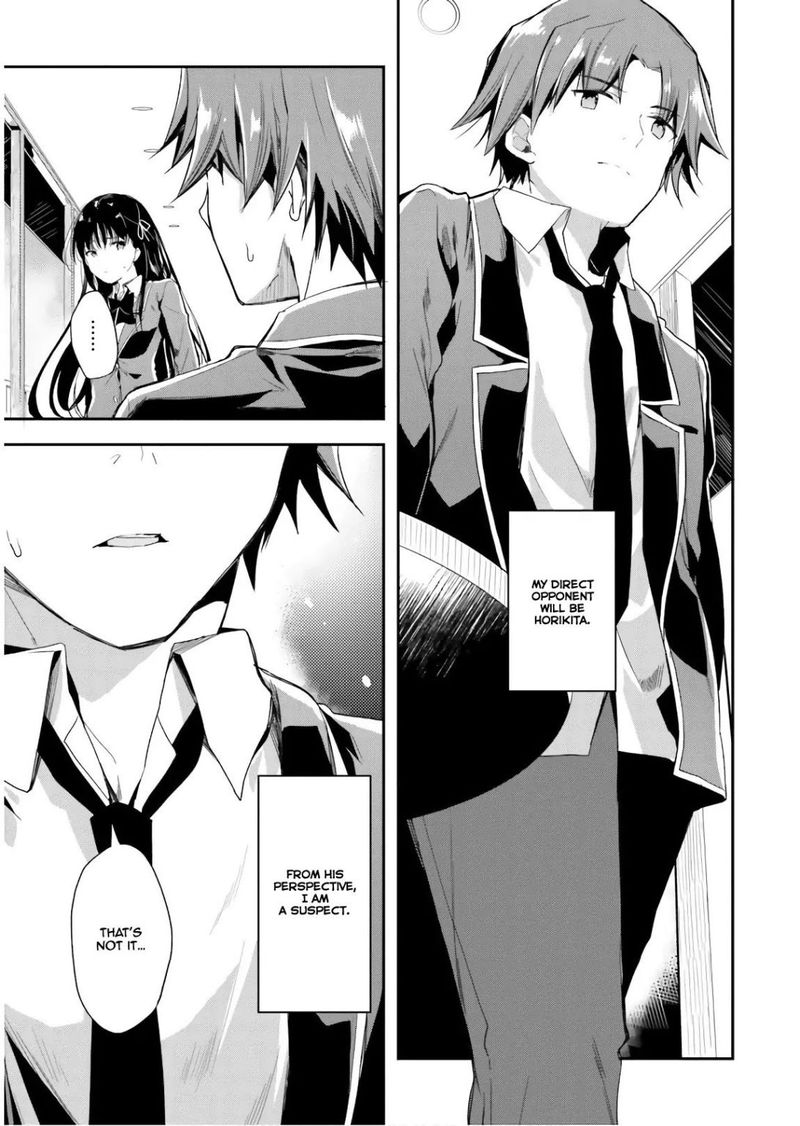 Classroom Of The Elite Chapter 32 - Page