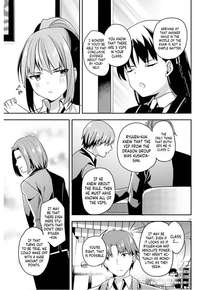 Classroom Of The Elite Chapter 56 - Page