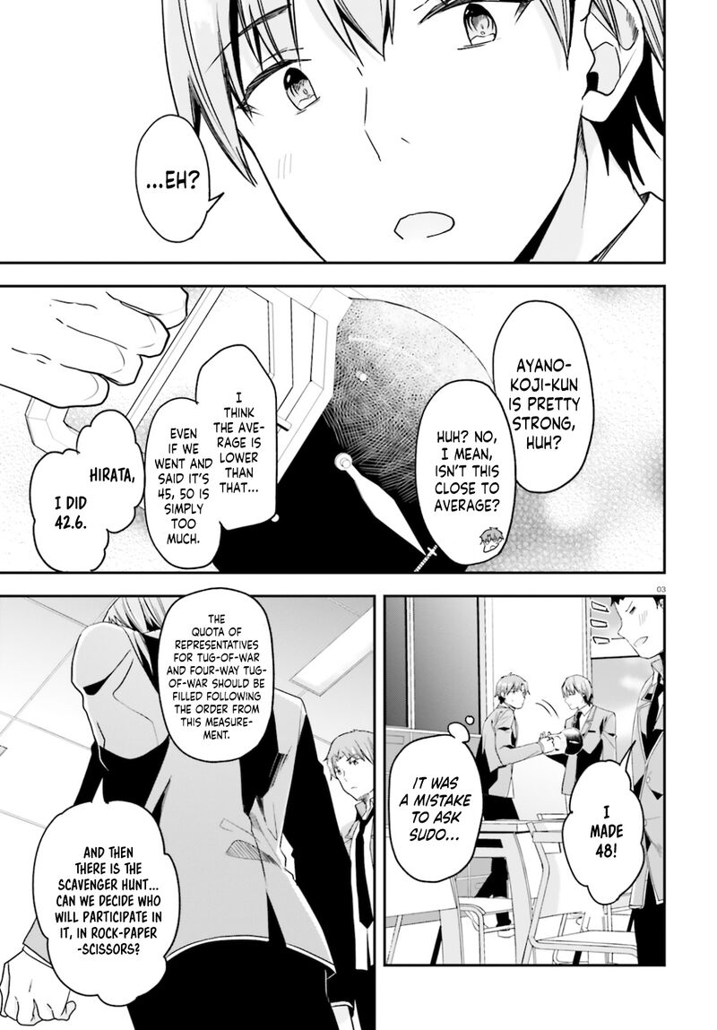 Classroom Of The Elite Chapter 59 - Page