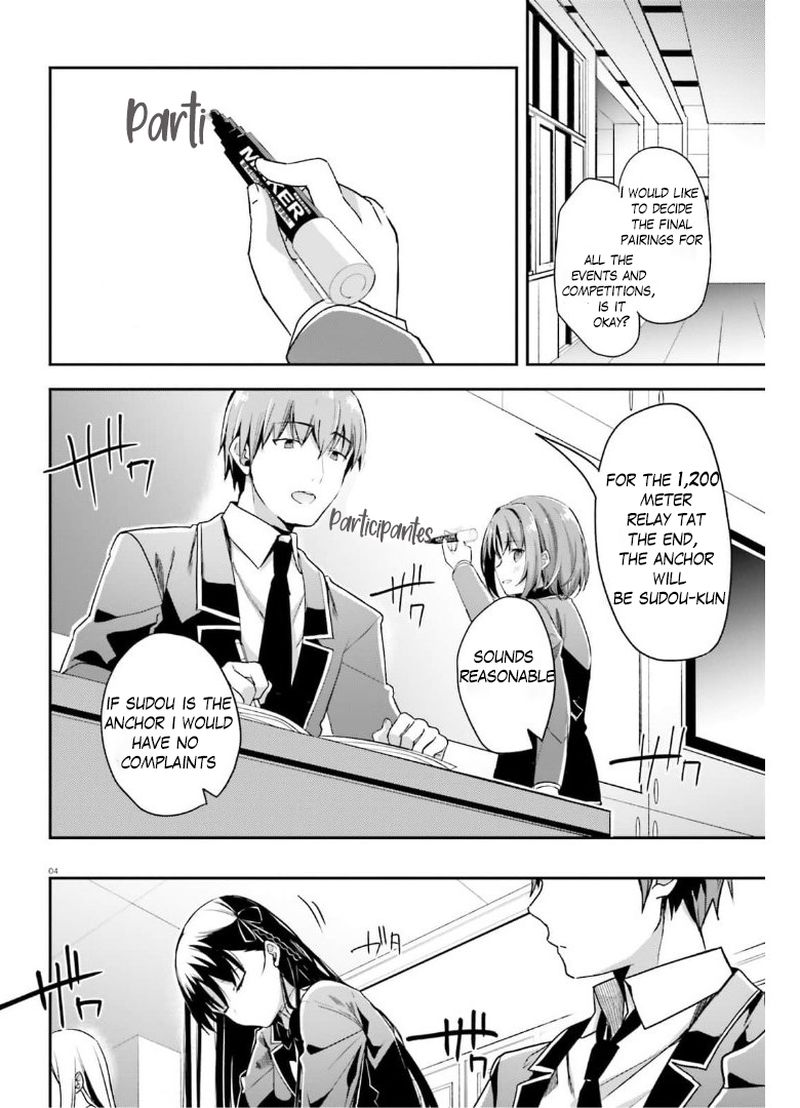 Classroom Of The Elite Chapter 63 - Page