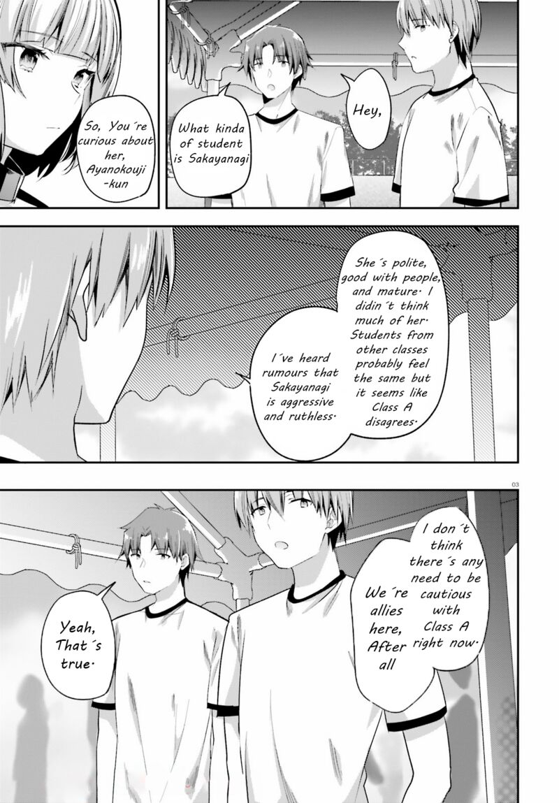 Classroom Of The Elite Chapter 68 - Page