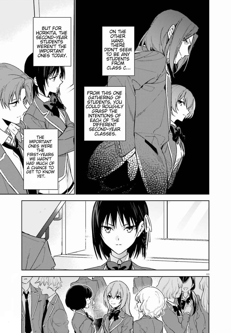 Classroom Of The Elite   2nd Year Chapter 2 - Page