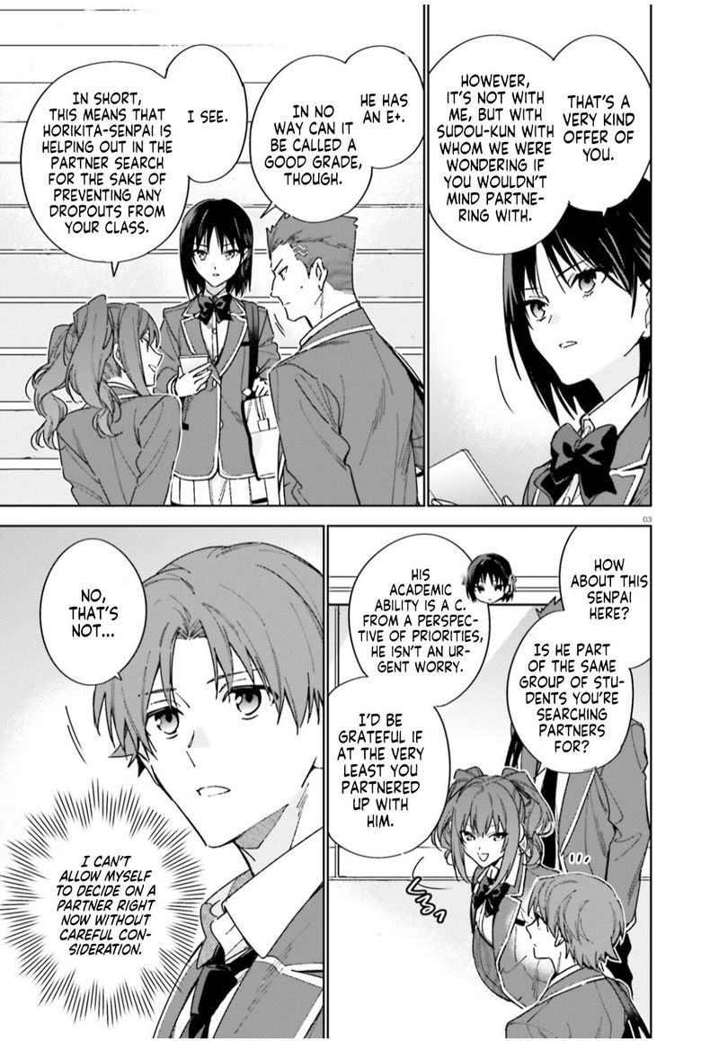 Classroom Of The Elite   2nd Year Chapter 5 - Page