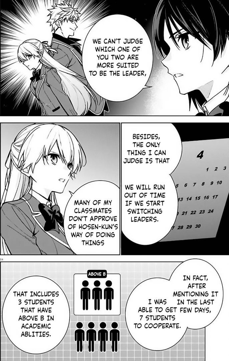 Classroom Of The Elite   2nd Year Chapter 11 - Page
