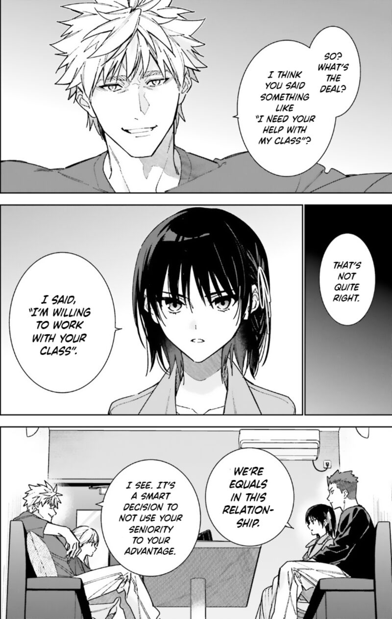 Classroom Of The Elite   2nd Year Chapter 14 - Page