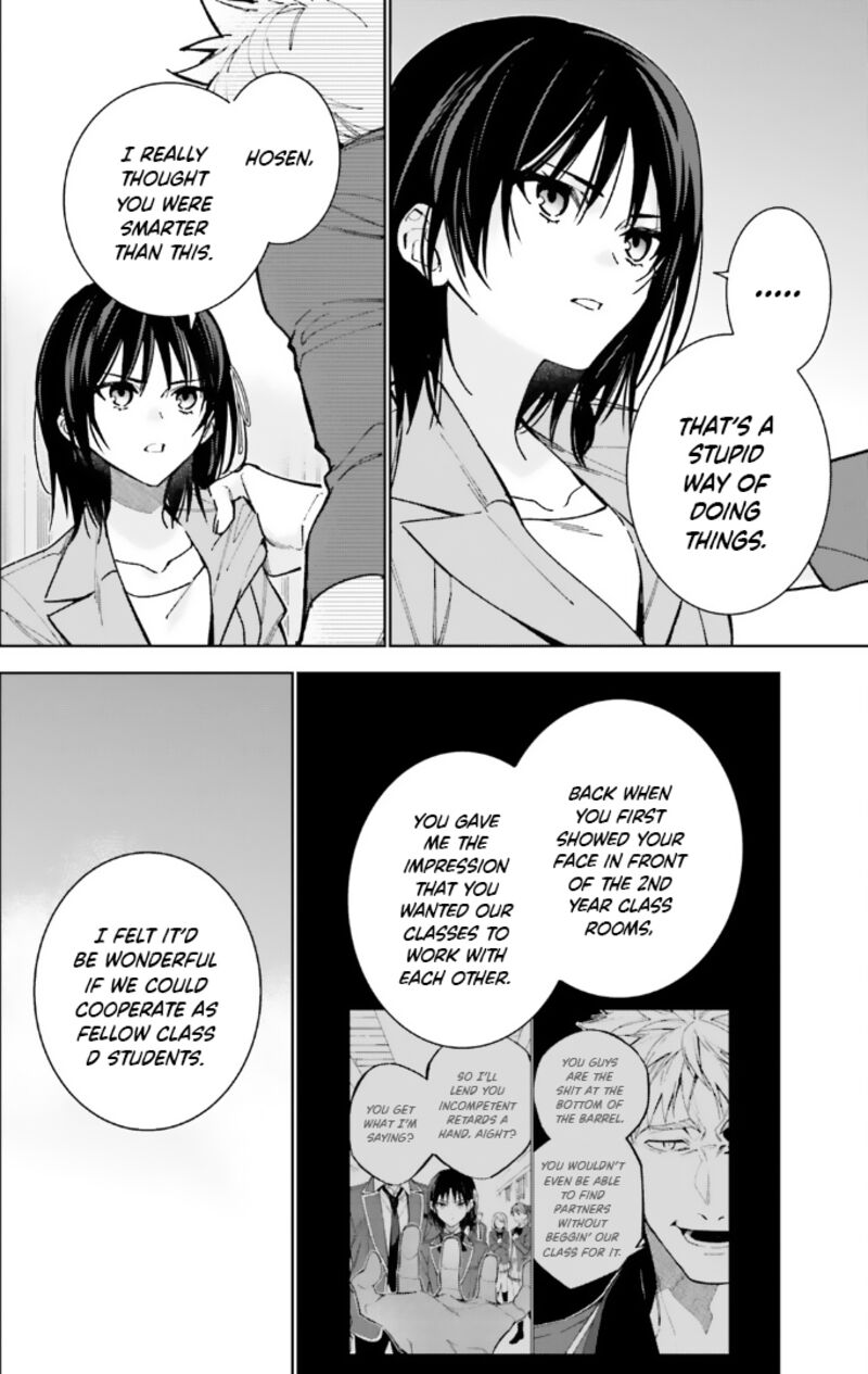 Classroom Of The Elite   2nd Year Chapter 15 - Page