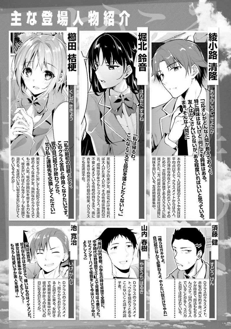 Classroom Of The Elite Chapter 23 - Page