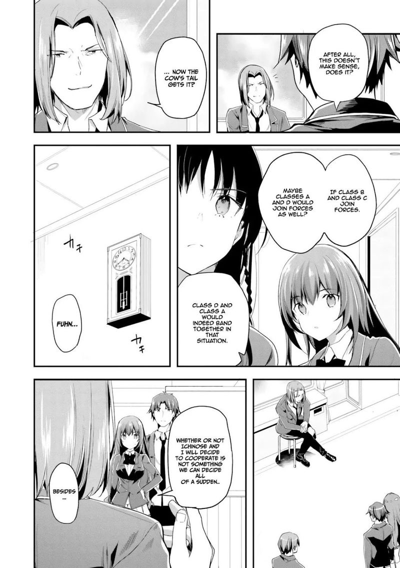 Classroom Of The Elite Chapter 37 - Page