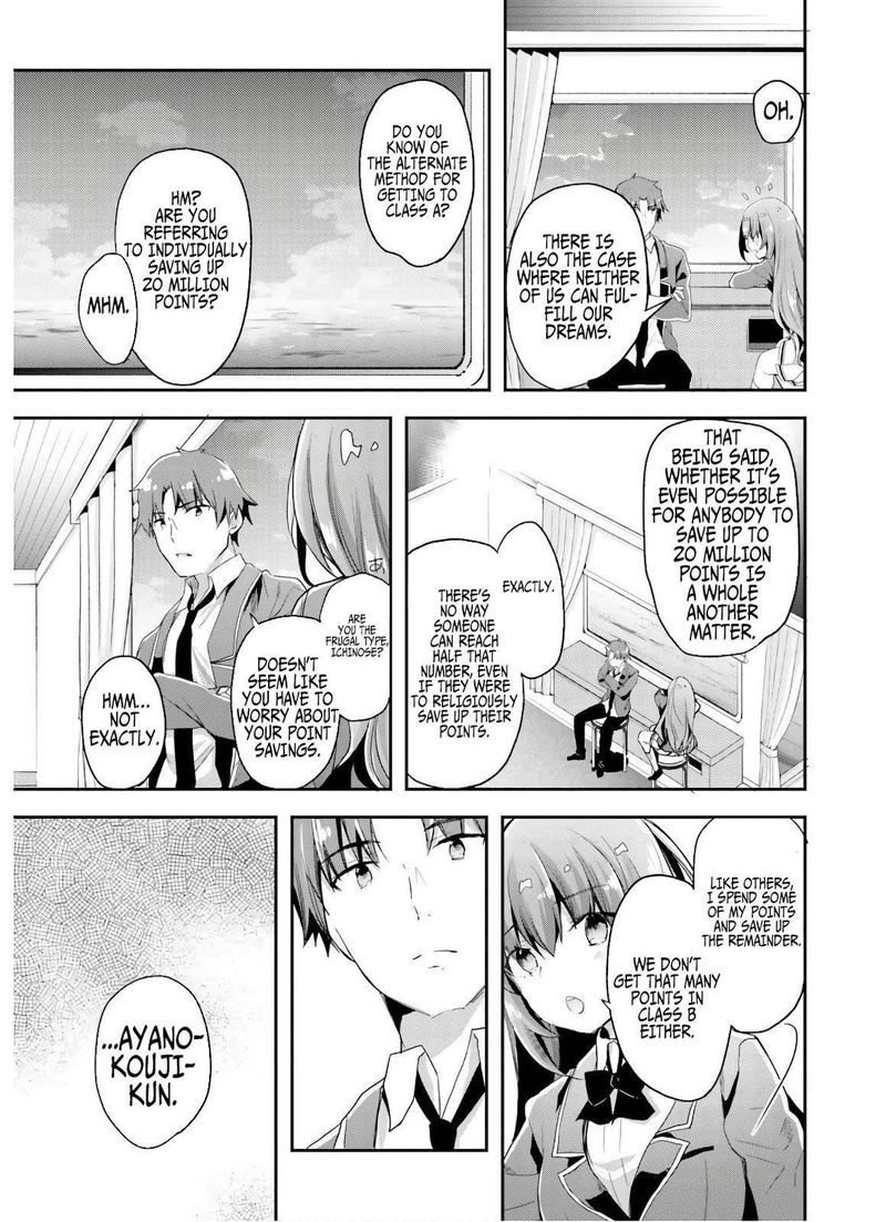 Classroom Of The Elite Chapter 47 - Page