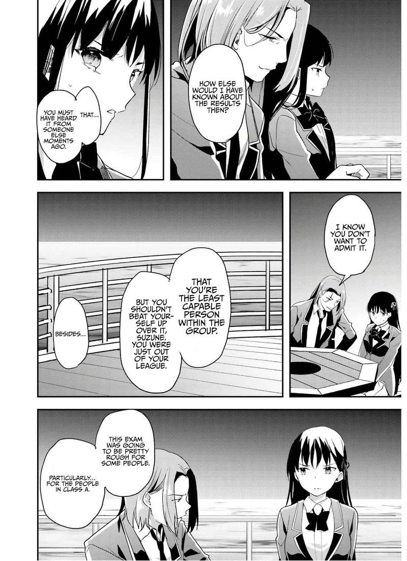 Classroom Of The Elite Chapter 51 - Page