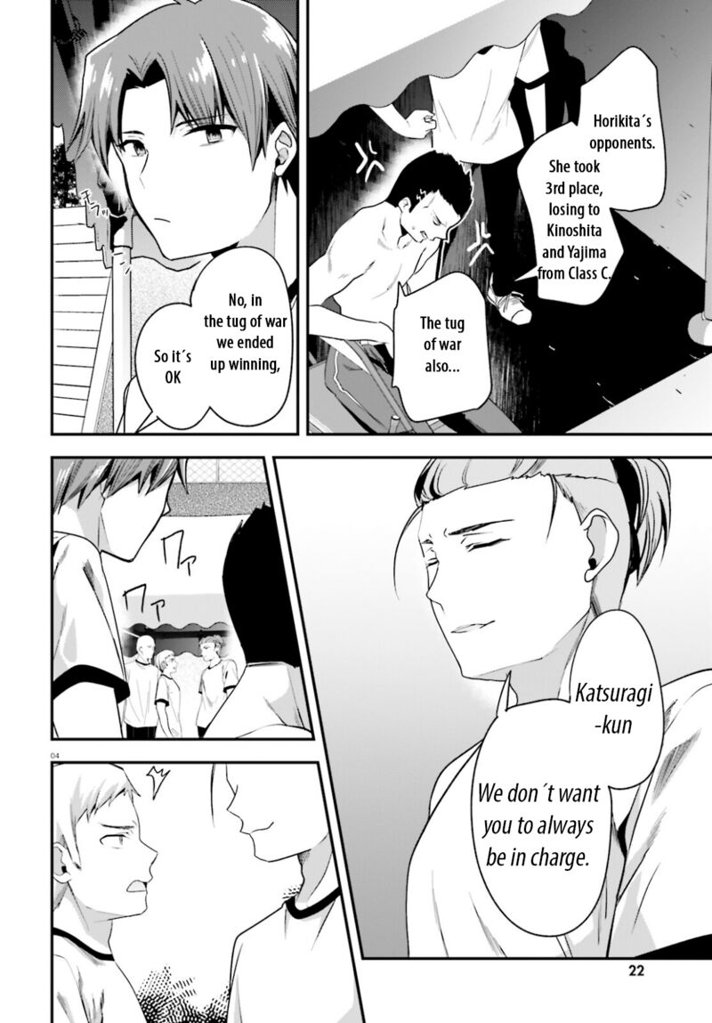 Classroom Of The Elite Chapter 66 - Page