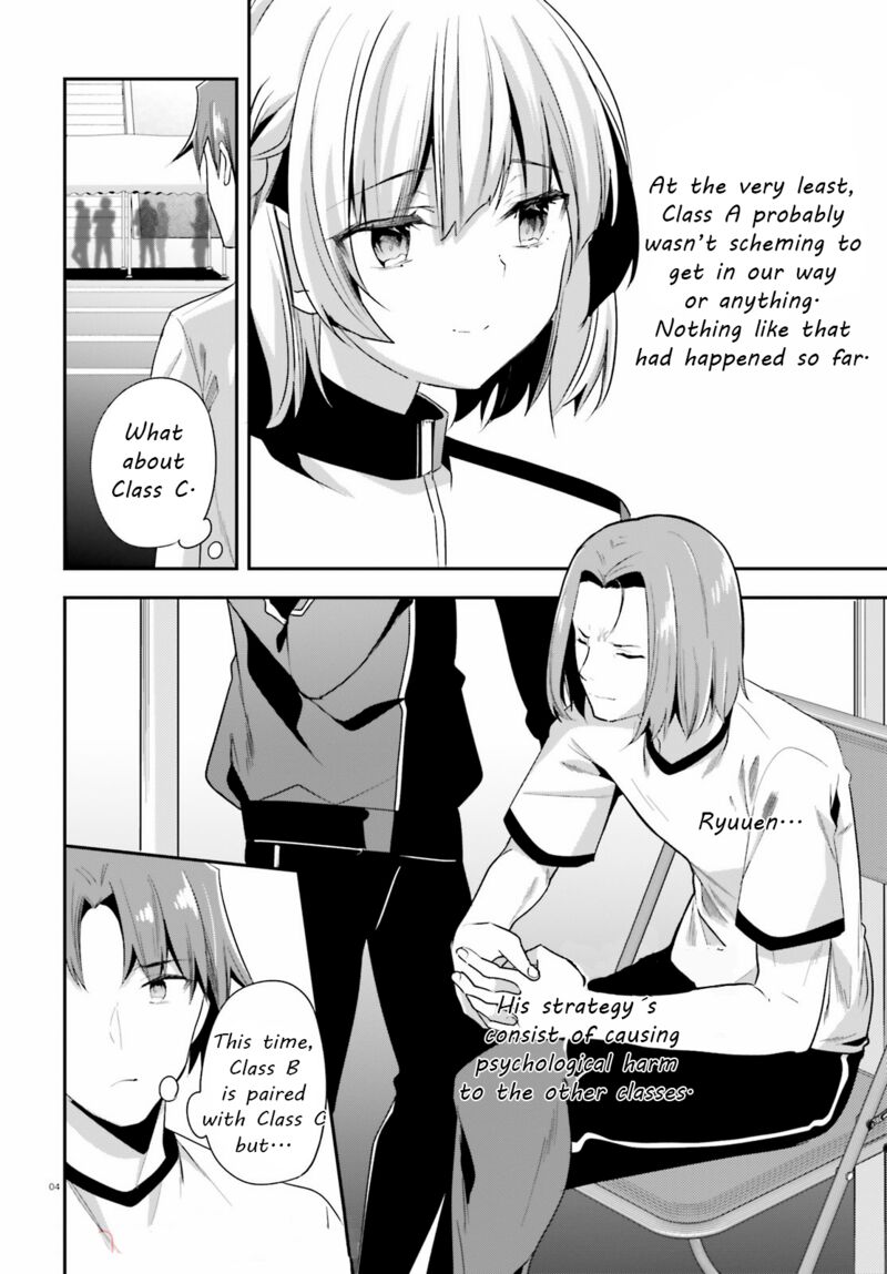 Classroom Of The Elite Chapter 68 - Page
