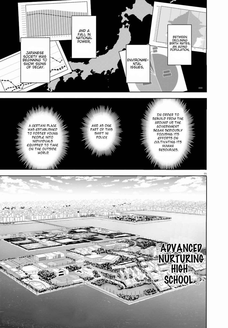 Classroom Of The Elite   2nd Year Chapter 1 - Page