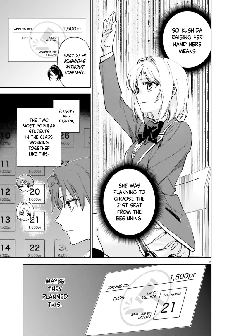 Classroom Of The Elite 2nd Year Chapter 19 - Page