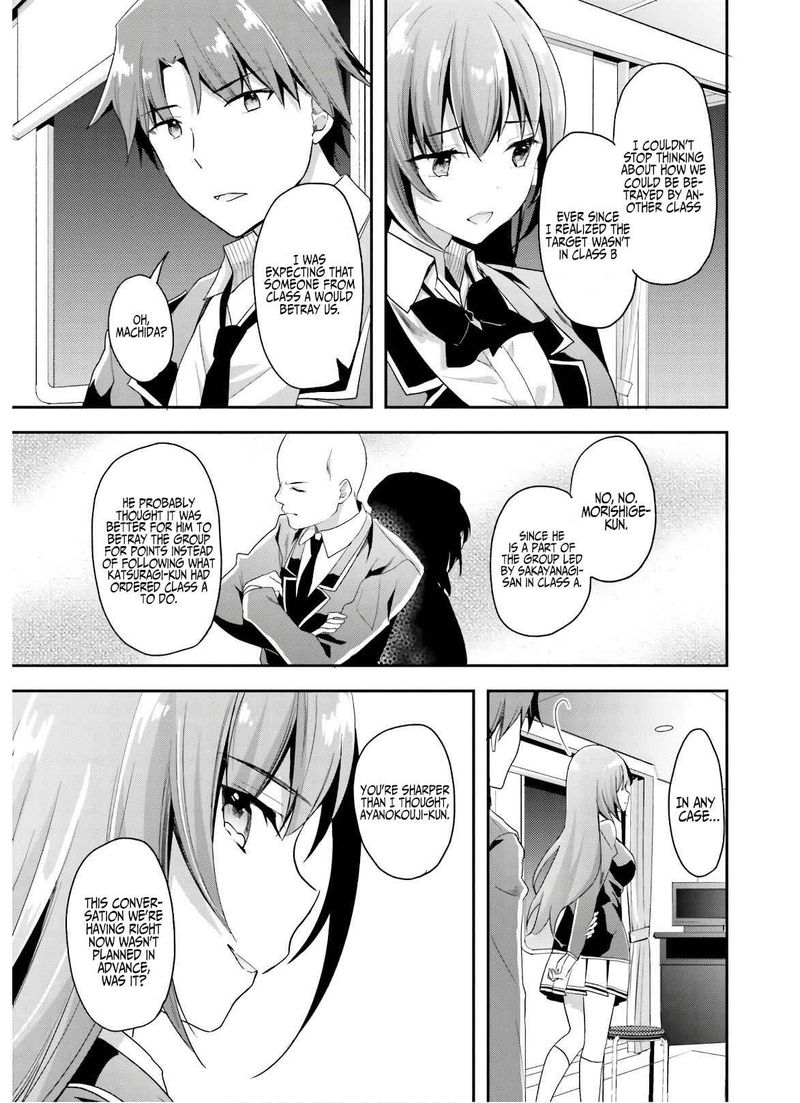 Classroom Of The Elite Chapter 50 - Page