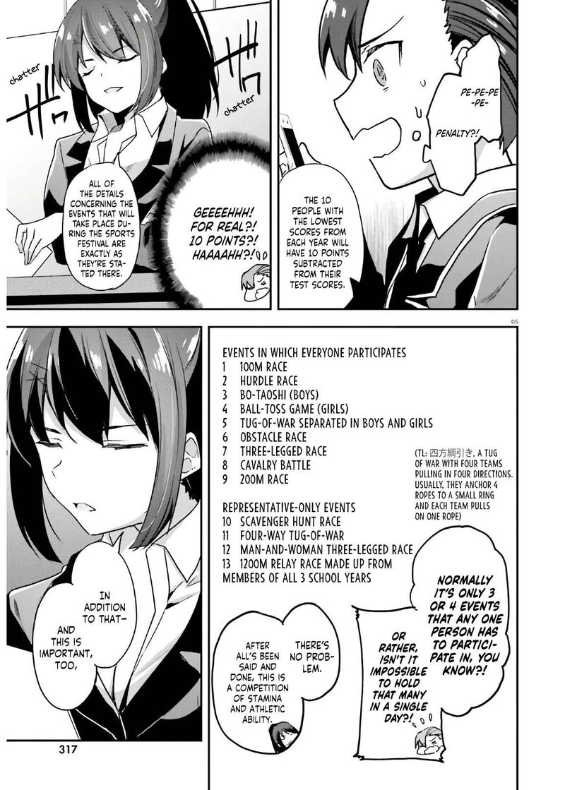 Classroom Of The Elite Chapter 57 - Page