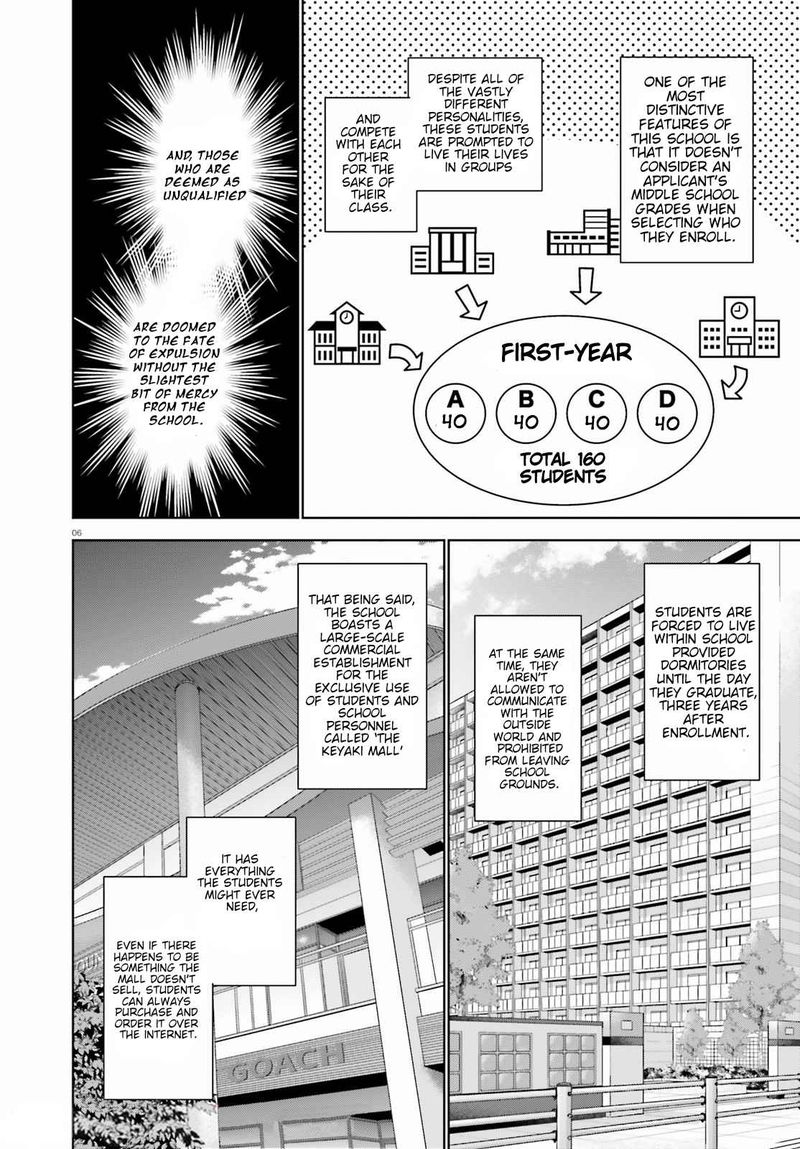 Classroom Of The Elite 2nd Year Chapter 1 - Page
