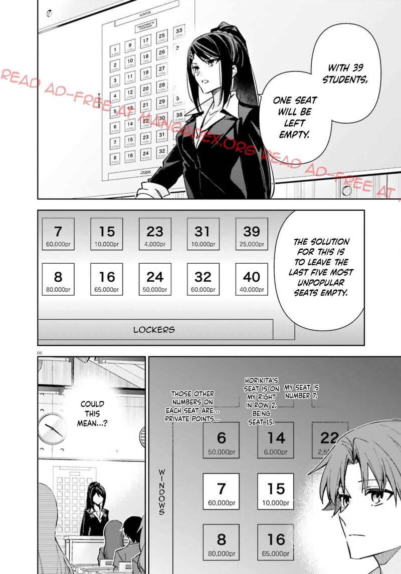 Classroom Of The Elite   2nd Year Chapter 19 - Page