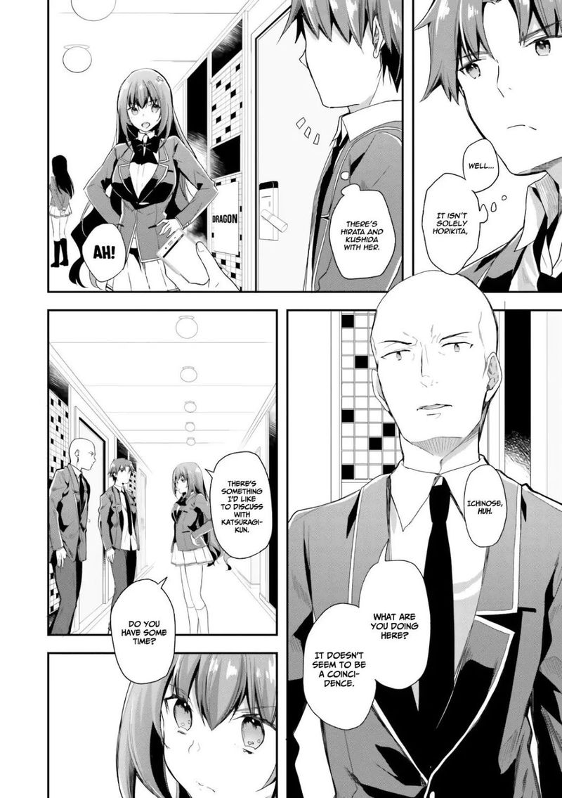 Classroom Of The Elite Chapter 36 - Page