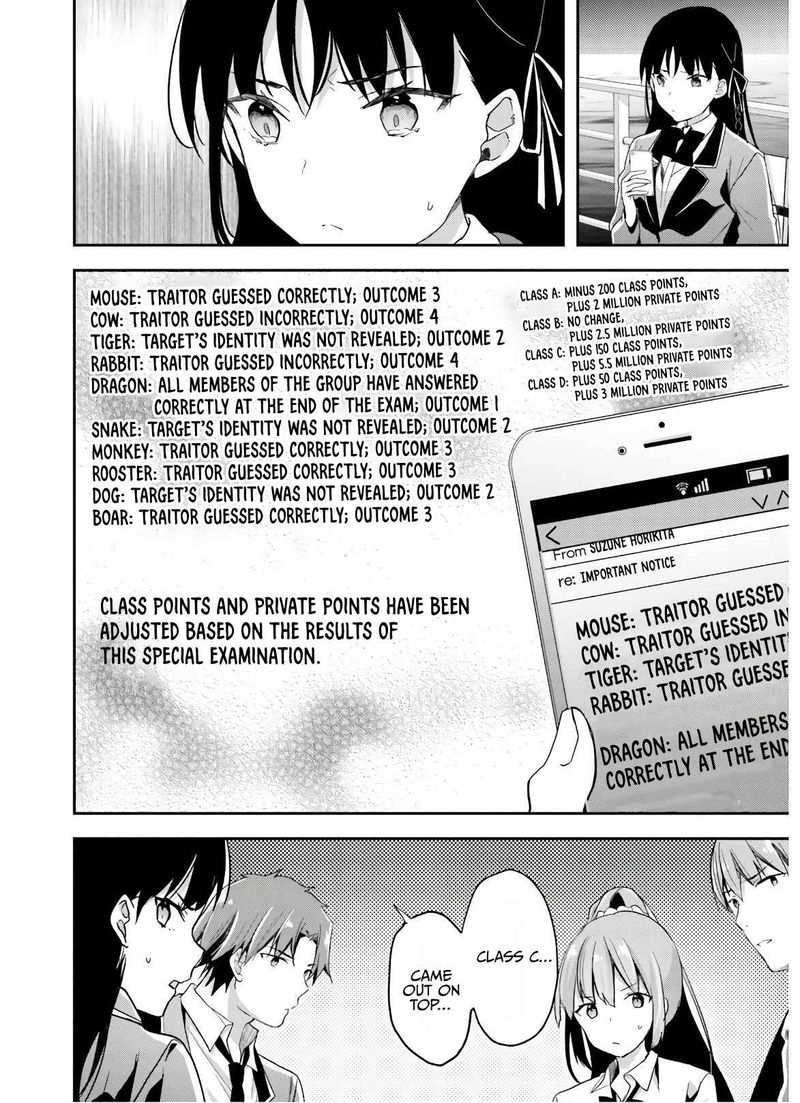 Classroom Of The Elite Chapter 51 - Page