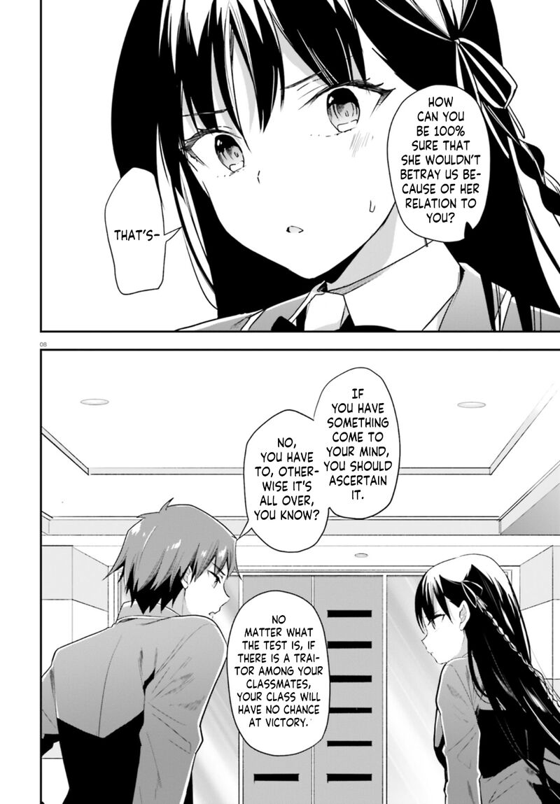 Classroom Of The Elite Chapter 61 - Page