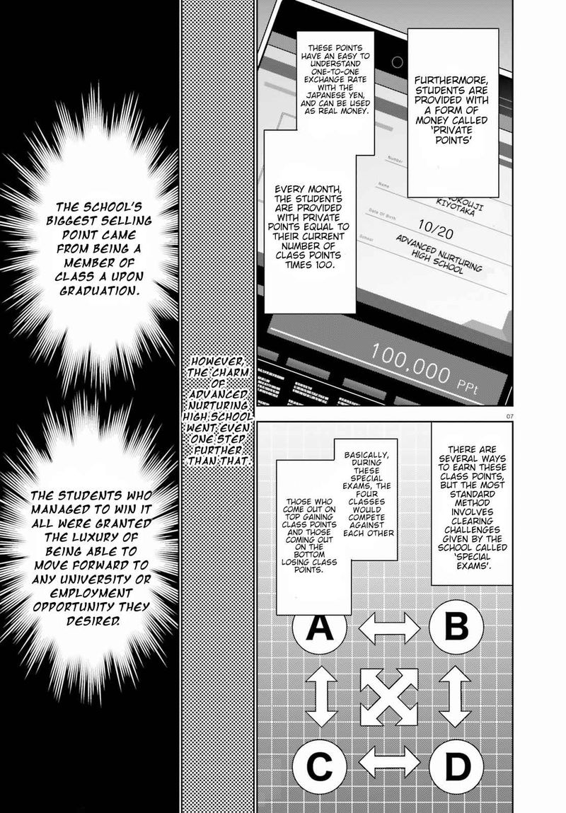Classroom Of The Elite   2nd Year Chapter 1 - Page