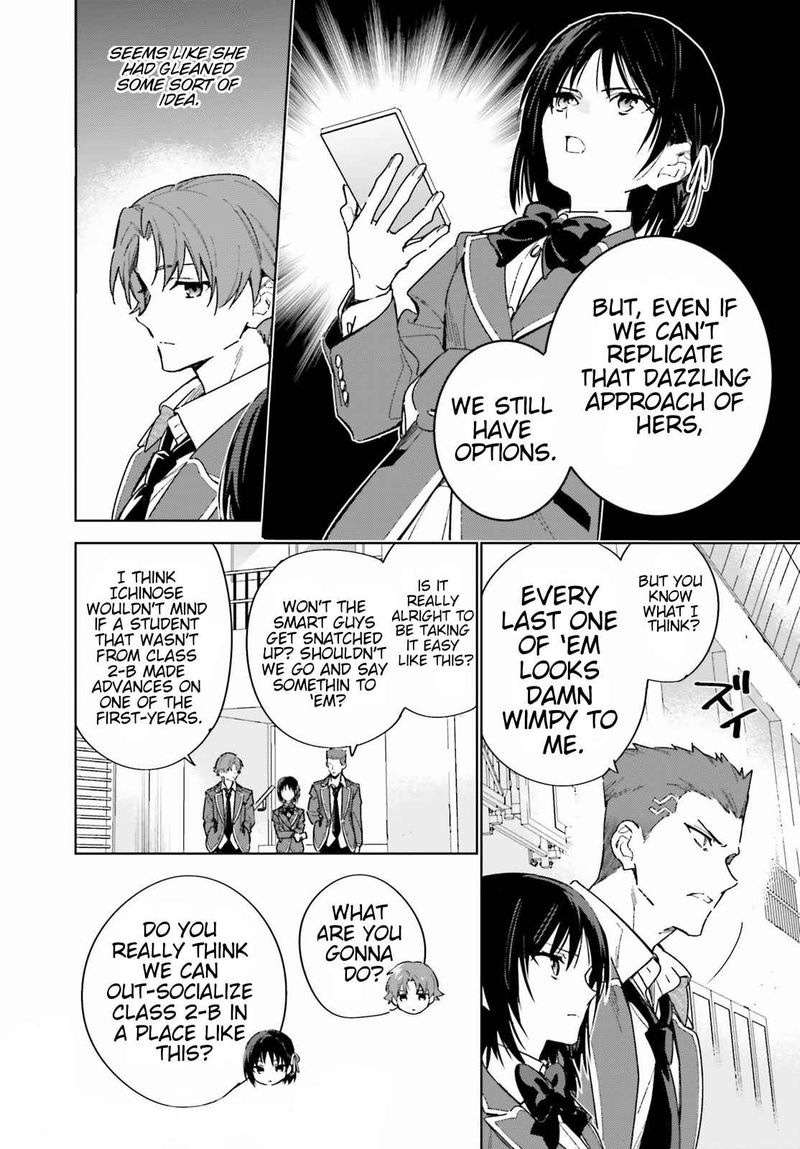 Classroom Of The Elite   2nd Year Chapter 2 - Page