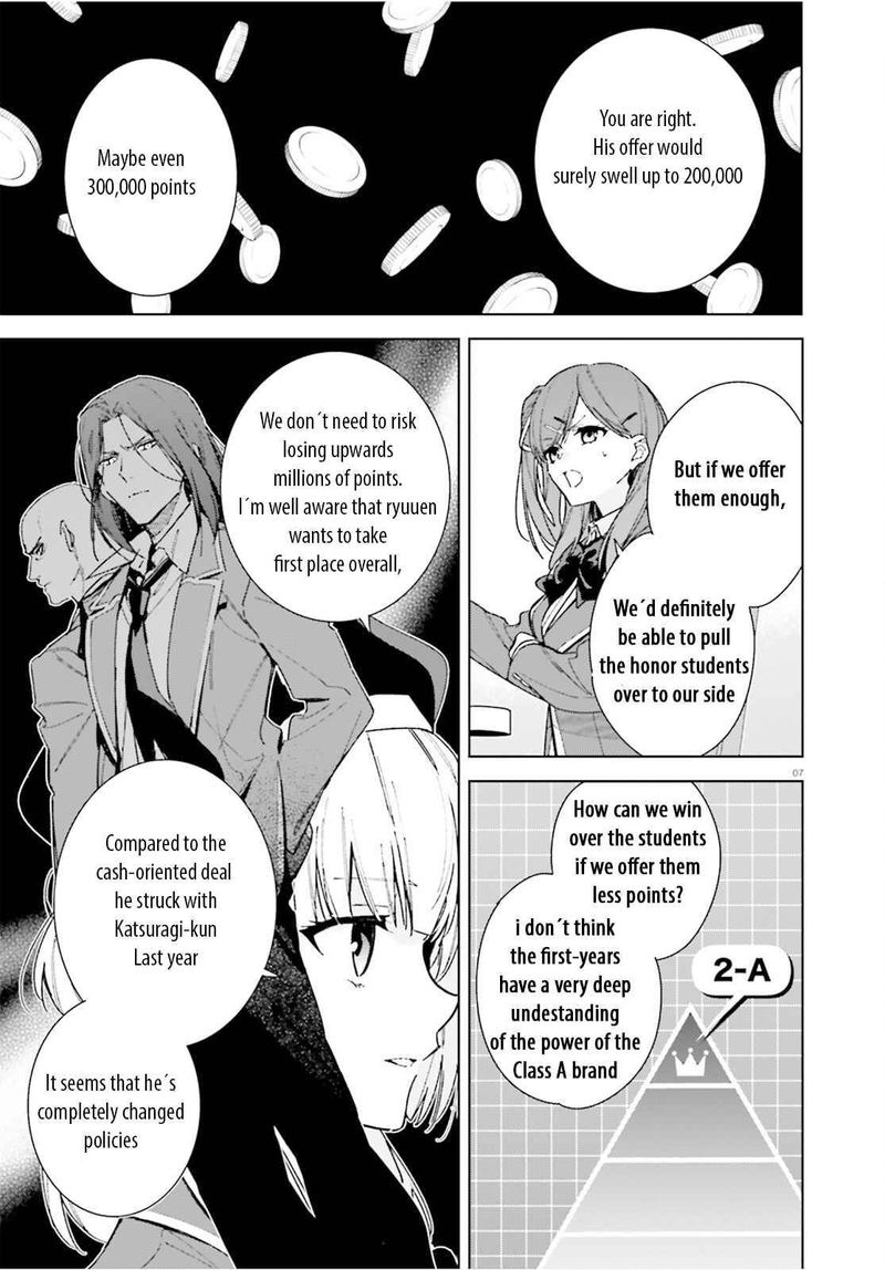 Classroom Of The Elite   2nd Year Chapter 8 - Page