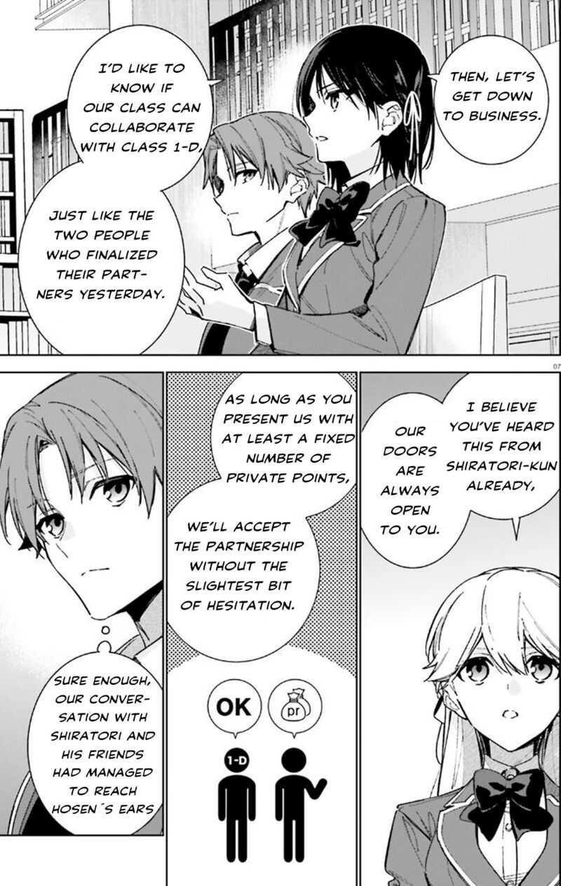 Classroom Of The Elite   2nd Year Chapter 9 - Page