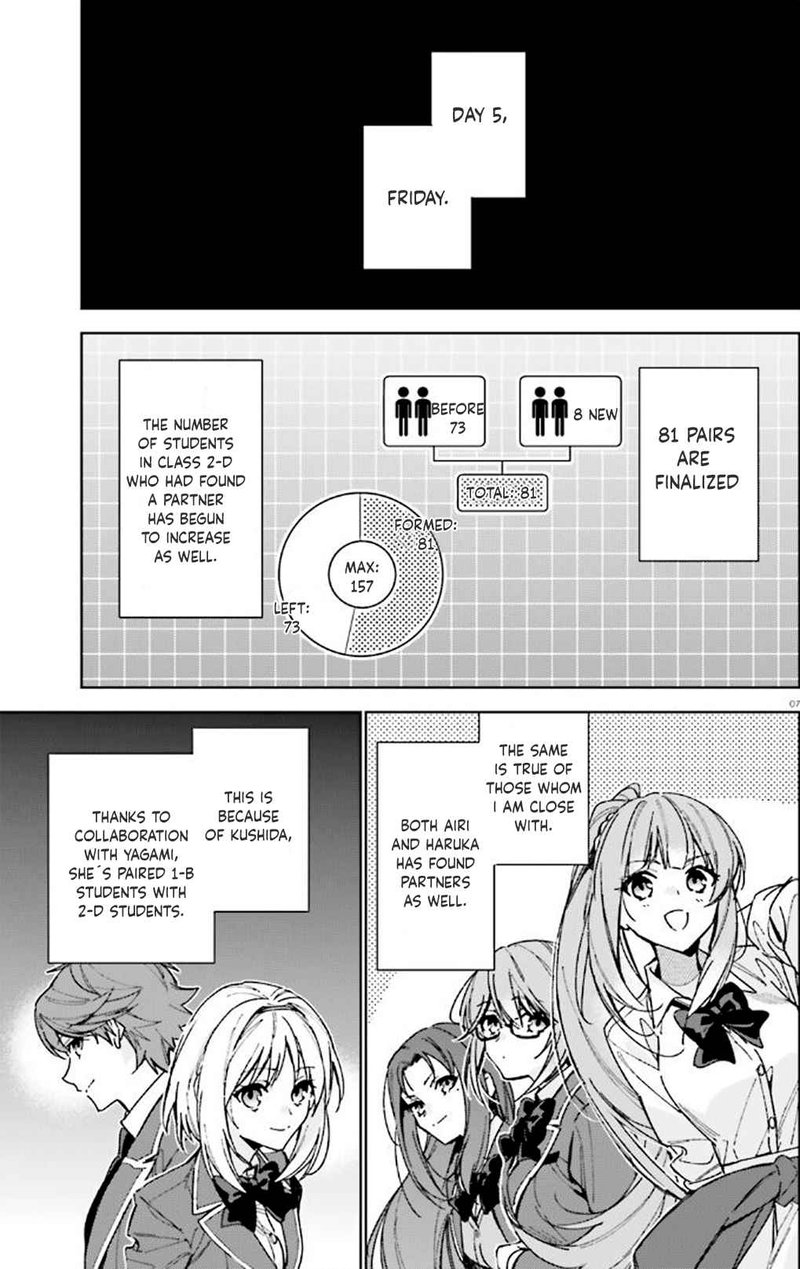 Classroom Of The Elite   2nd Year Chapter 10 - Page