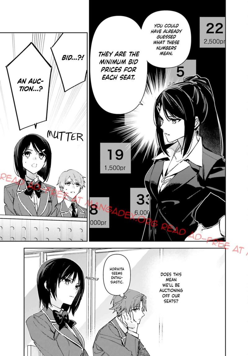 Classroom Of The Elite   2nd Year Chapter 19 - Page