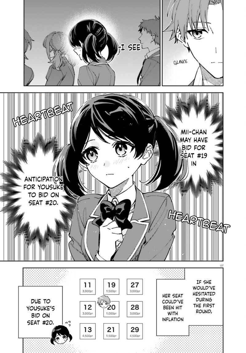 Classroom Of The Elite   2nd Year Chapter 19 - Page