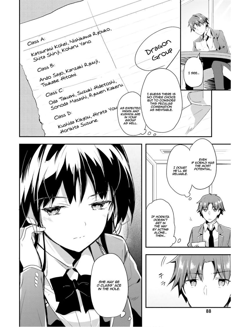 Classroom Of The Elite Chapter 31 - Page