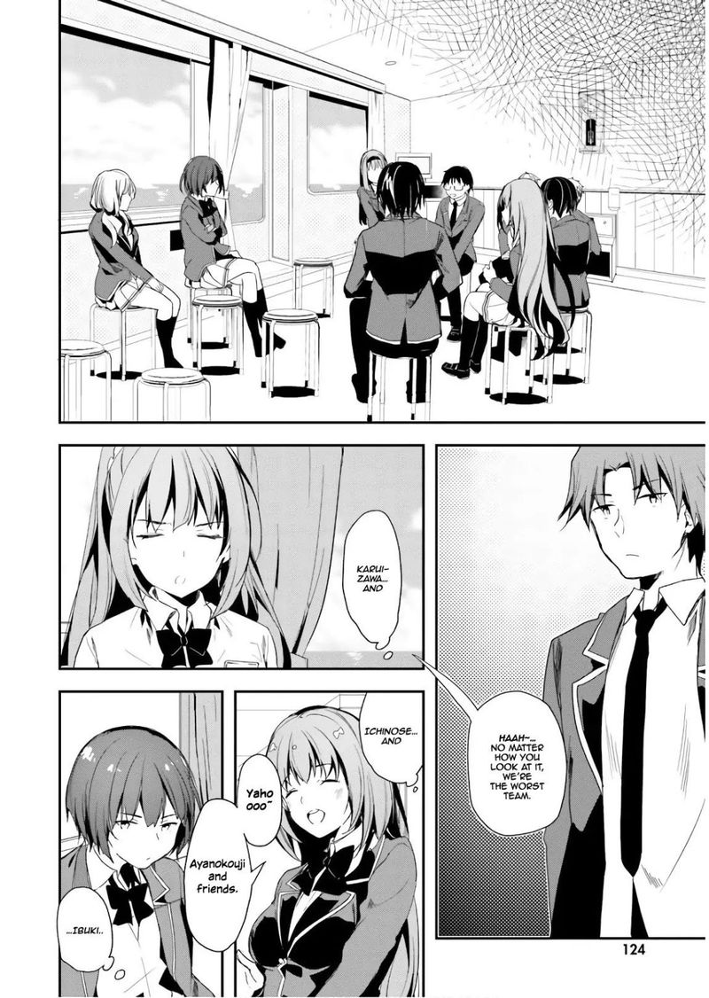 Classroom Of The Elite Chapter 32 - Page