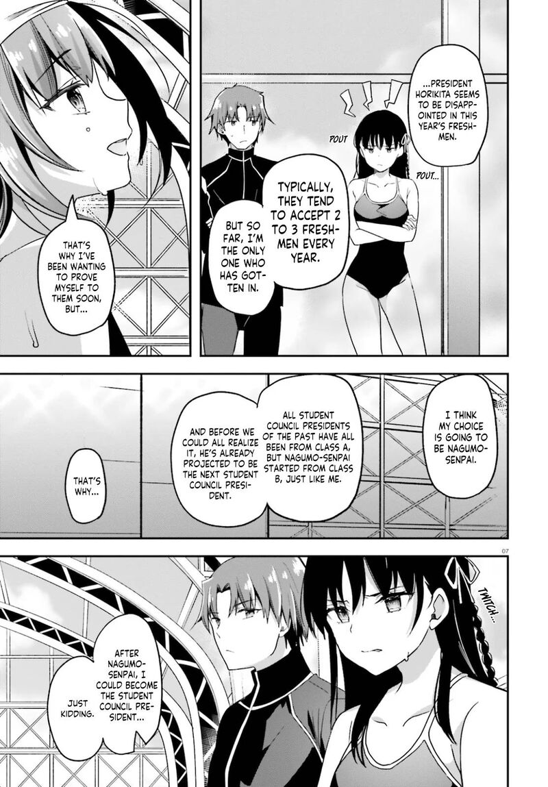 Classroom Of The Elite Chapter 54 - Page