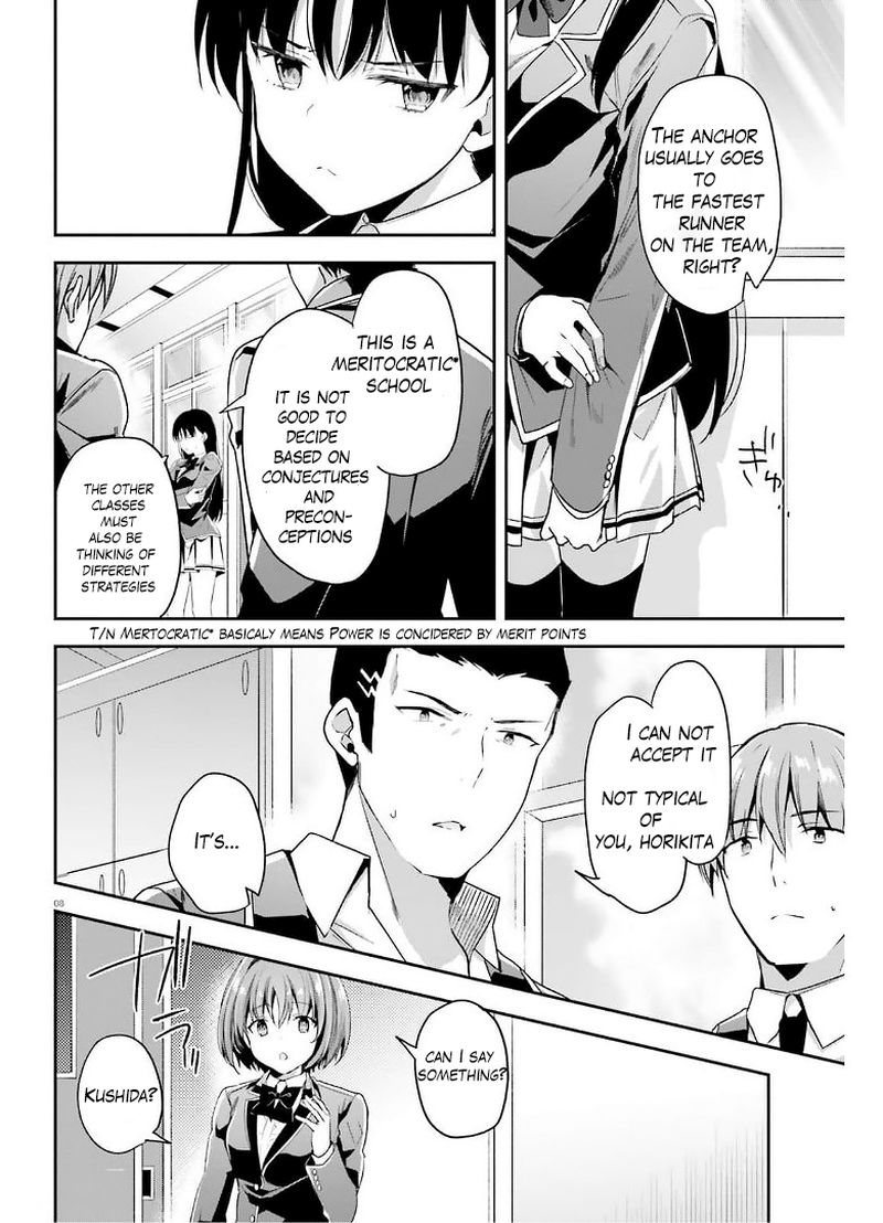 Classroom Of The Elite Chapter 63 - Page