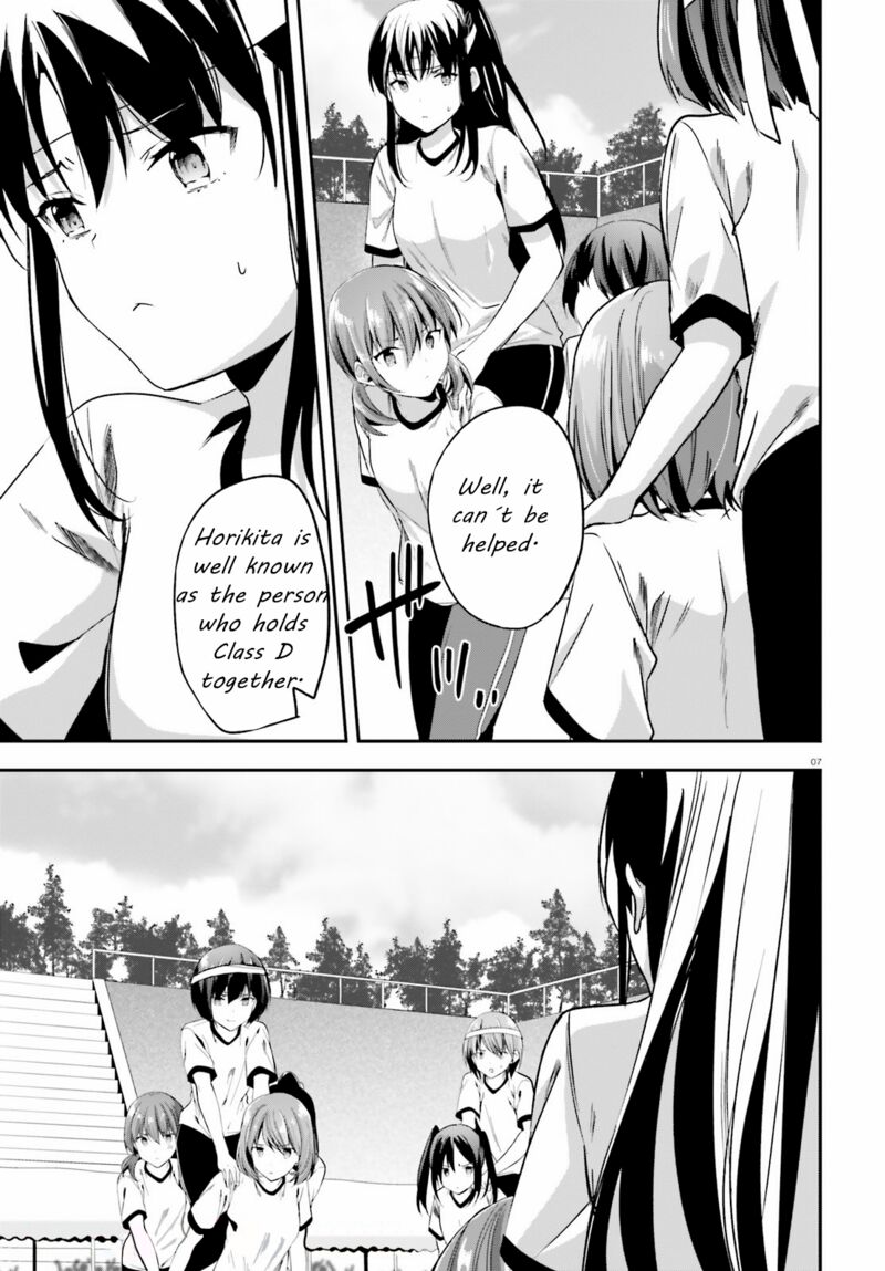 Classroom Of The Elite Chapter 68 - Page
