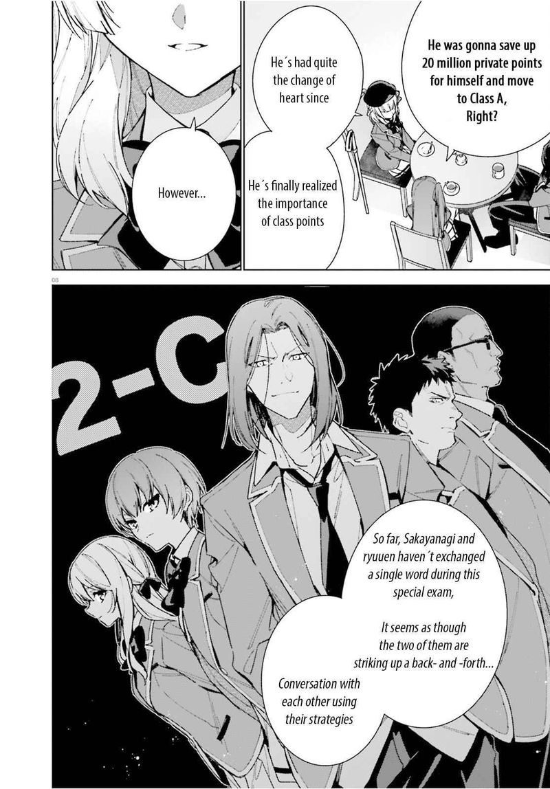 Classroom Of The Elite   2nd Year Chapter 8 - Page
